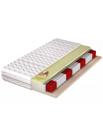 Multipocket Matratze 90x200  Comforta...